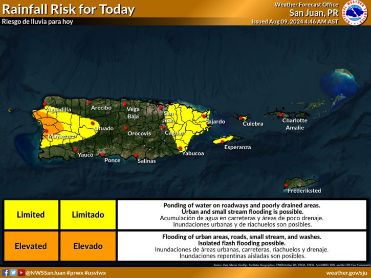 Potencial de lluvias para Utuado